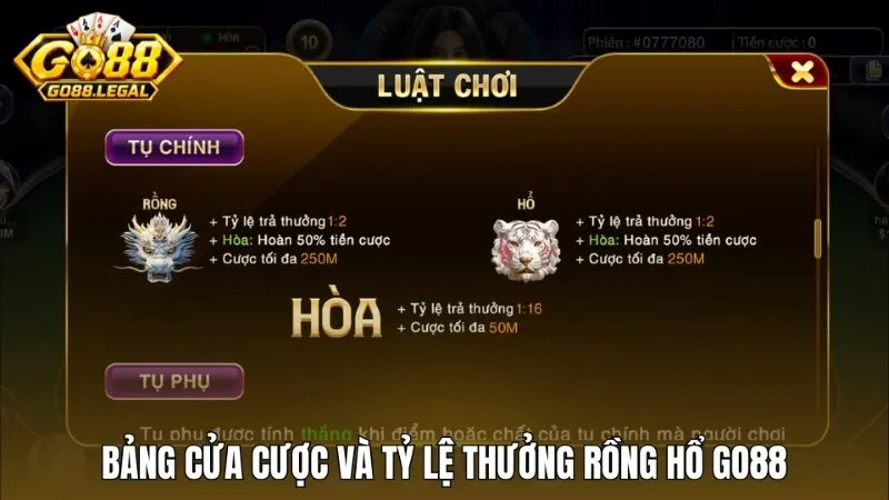 Luật chơi siêu dễ và bảng cửa cược và tỷ lệ thưởng Rồng hổ Go88