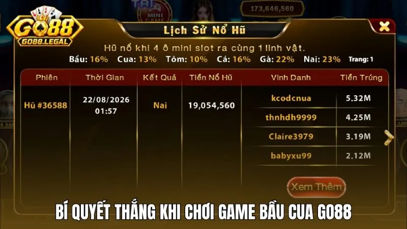 Bí quyết thắng lớn Bầu cua Go88 cho tân thủ