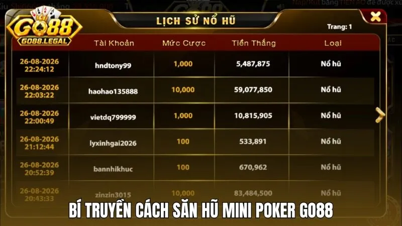 Bí truyền cách săn hũ Mini Poker Go88 hiệu quả cho người mới
