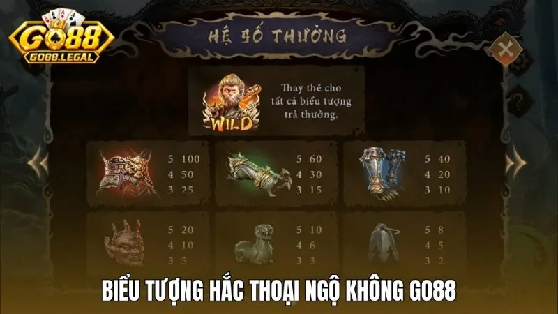 Biểu tượng đặc biệt và hệ số thưởng trong game Hắc thoại ngộ không Go88