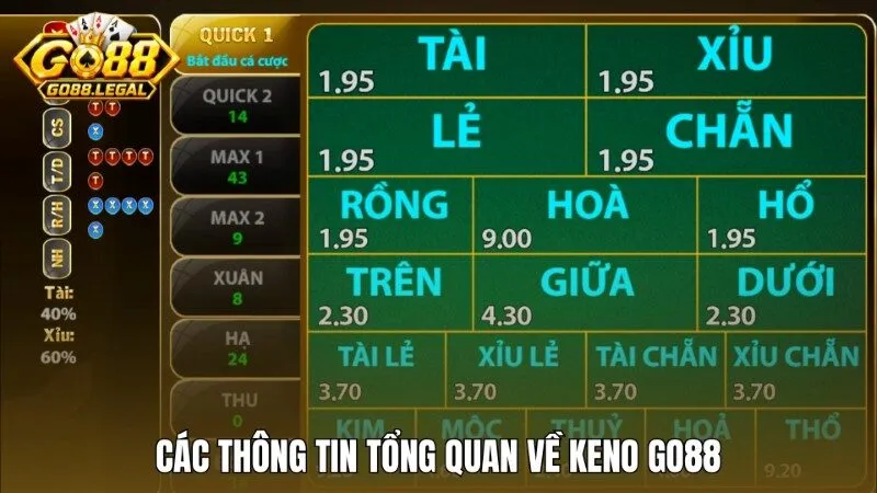 Tổng quan về game Keno Go88