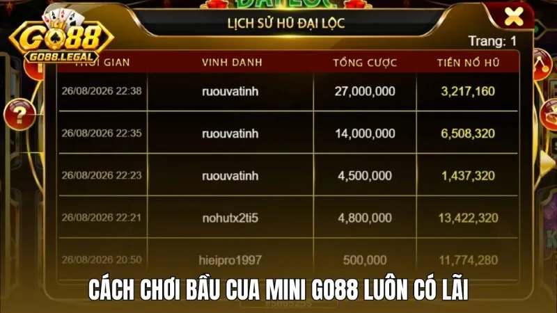 Chơi Bầu cua mini Go88 như thế nào để luôn có lãi?