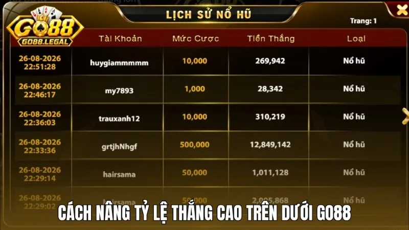 Kinh nghiệm chơi Trên dưới Go88 tăng tỷ lệ thắng
