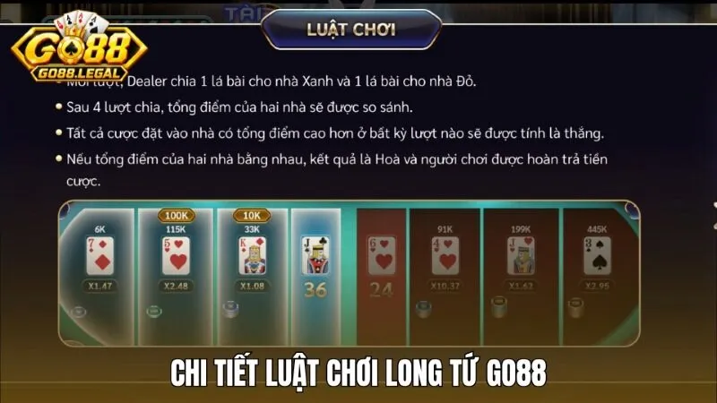 Chi tiết về luật chơi, quy tắc và tính năng Long Tứ Go88