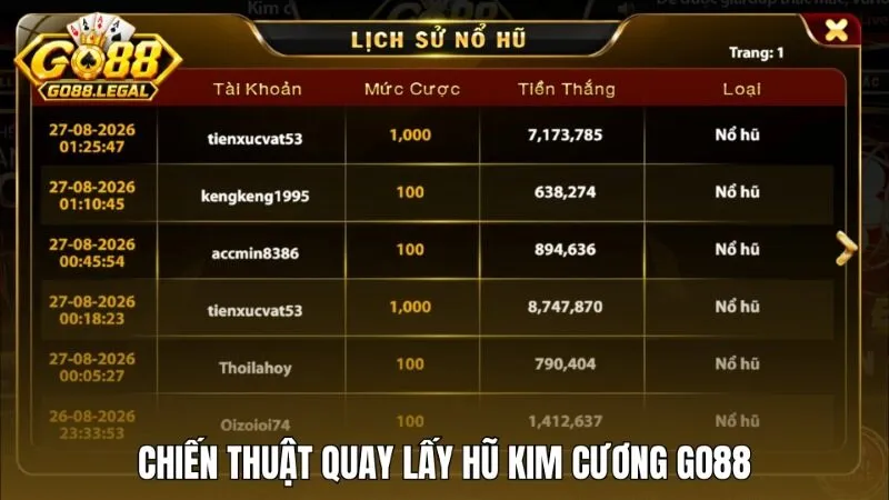 Chiến thuật quay hũ kim cương Go88 bách phát bách trúng