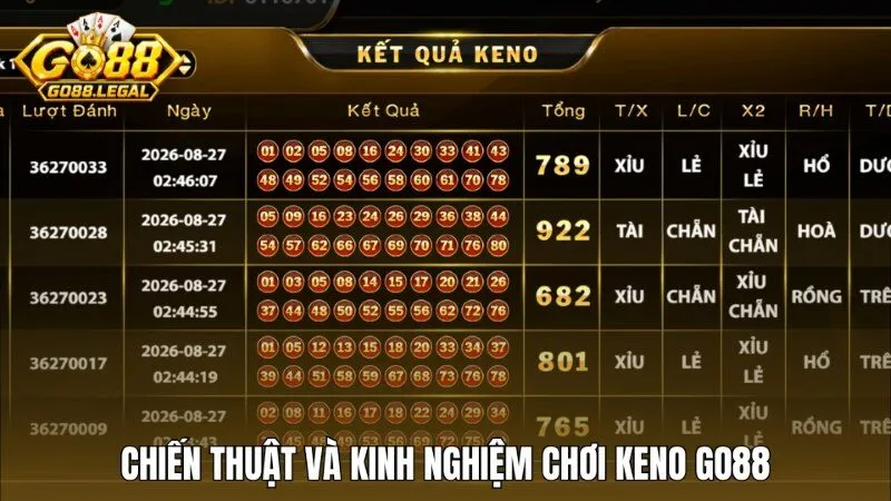 Kinh nghiệm chơi Keno Go88 hay từ cao thủ