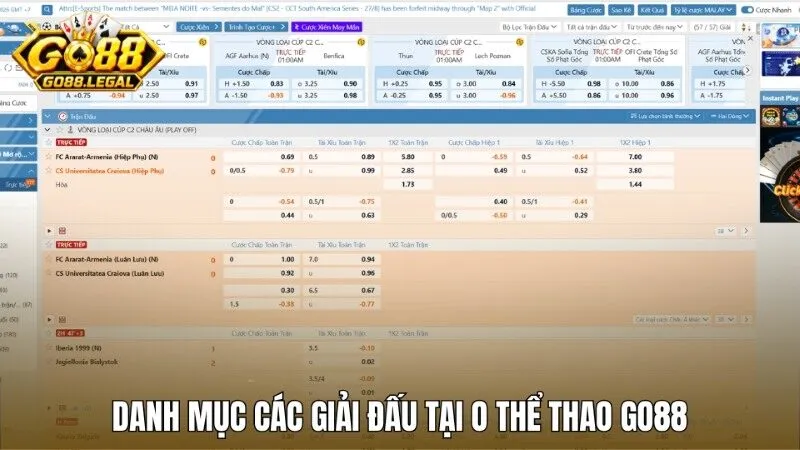 Danh mục và các giải đấu nổi bật tại sảnh O thể thao Go88