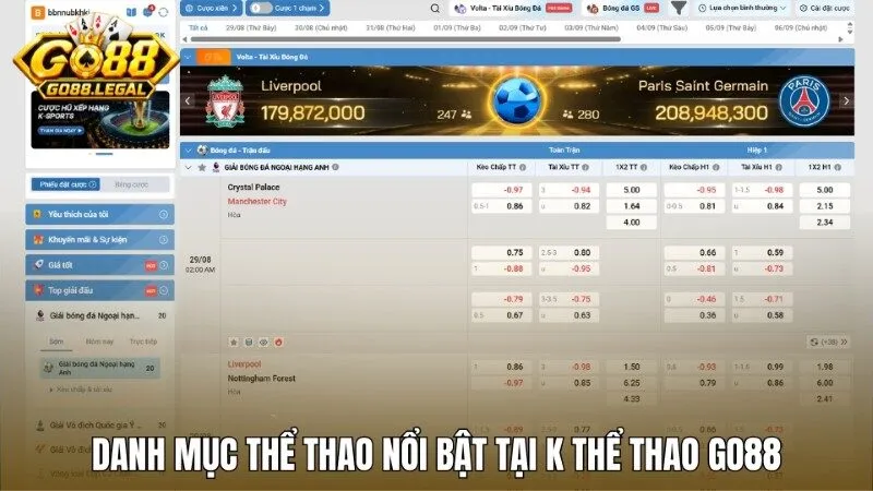 Danh mục và các giải đấu nổi bật tại K thể thao Go88