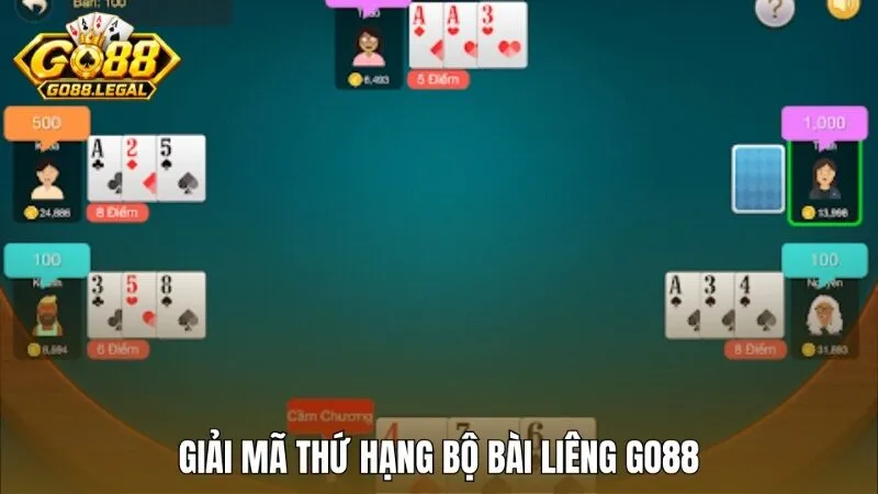 Giải mã điểm số và thứ hạng các bộ bài trong Liêng Go88