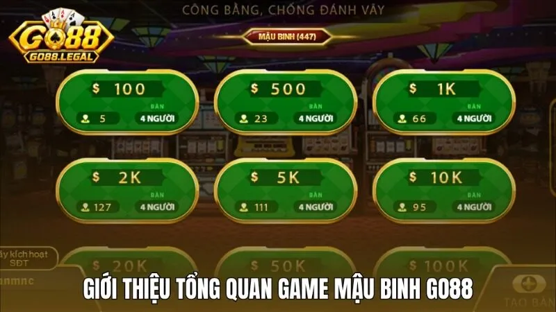 Giới thiệu tổng quan về thể loại game Mậu binh Go88