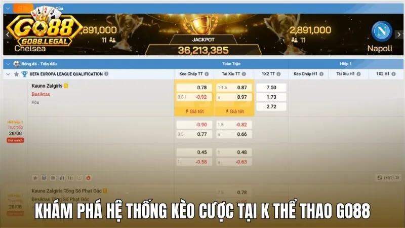 Khám phá hệ thống kèo cược có tại K thể thao Go88