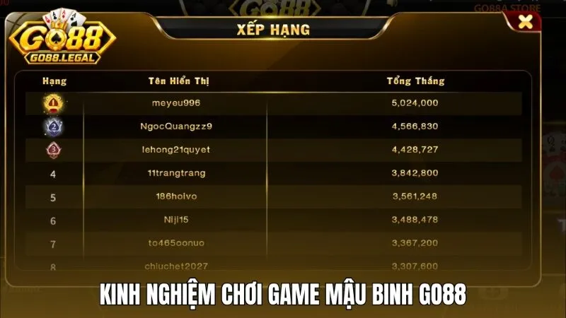 Kinh nghiệm và chiến thuật binh bài mậu binh Go88 đỉnh cao từ cao thủ