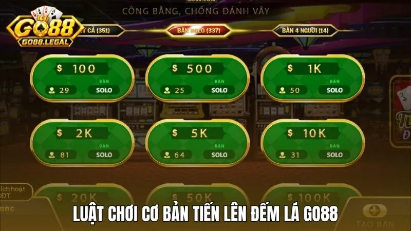 Luật chơi cơ bản và quy trình một ván Tiến lên đếm lá Go88