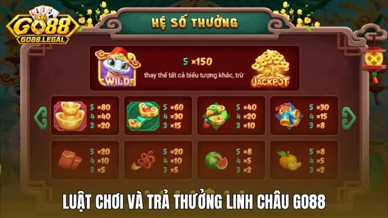 Luật chơi và cách trả thưởng trong game Linh Châu Go88
