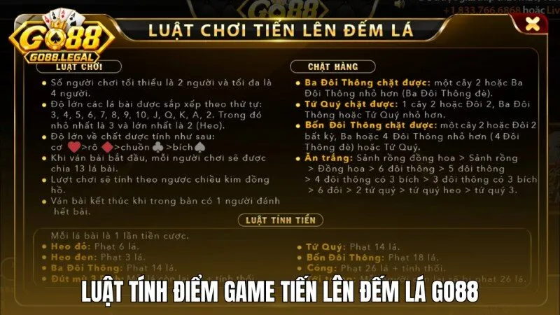 Chi tiết luật tính tiền cược và mức phạt Tiến lên miền nam Go88