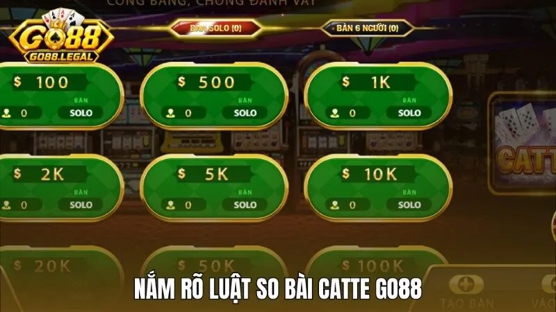 Catte Go88 chơi thế nào? Nắm luật, so bài cực dễ