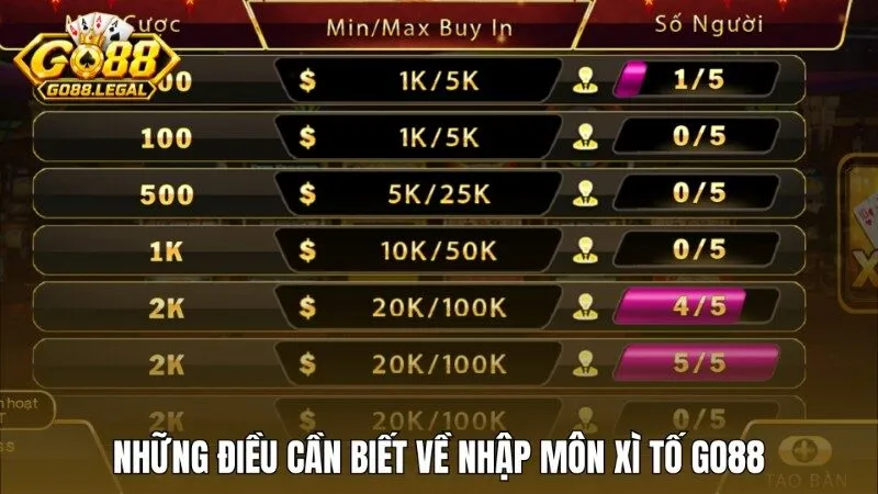 Hiểu luật, biết tố và cách chơi Xì tố Go88