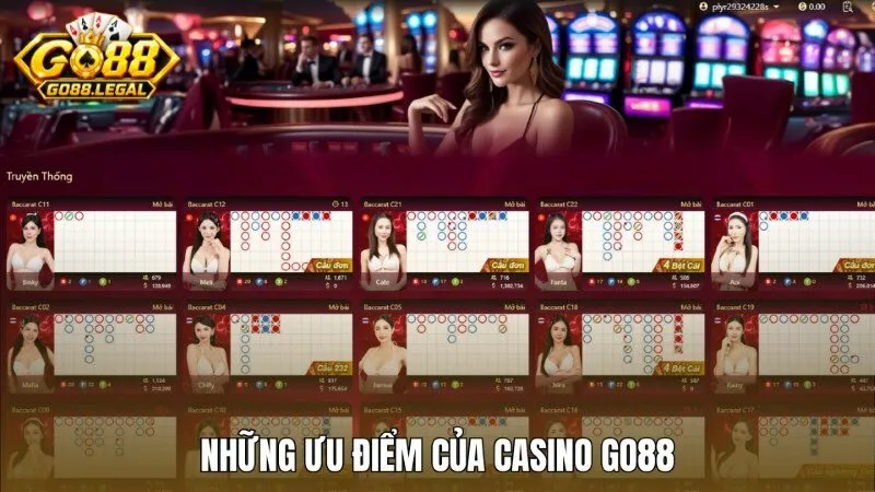 Những ưu điểm vượt trội giúp Casino Go88