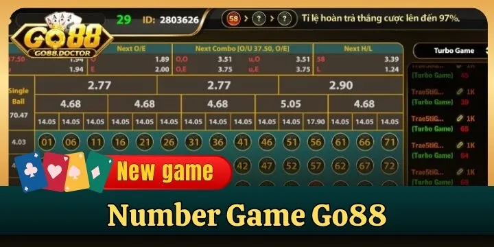 Kinh nghiệm và chiến thuật săn hũ Tây Du Ký Go88 hiệu quả
