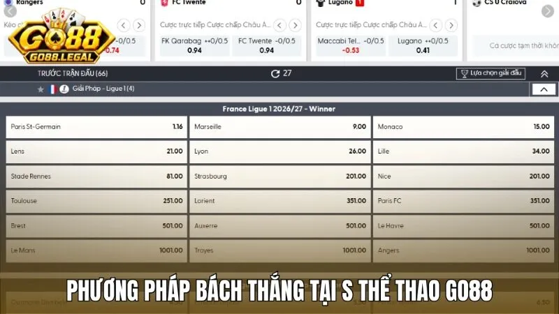 Bí quyết cá cược S thể thao Go88 bách chiến bách thắng