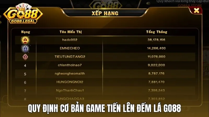 Luật chơi cơ bản và quy trình một ván Tiến lên đếm lá Go88