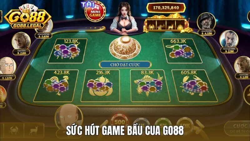 Khám phá sức hút của siêu phẩm Bầu cua Go88