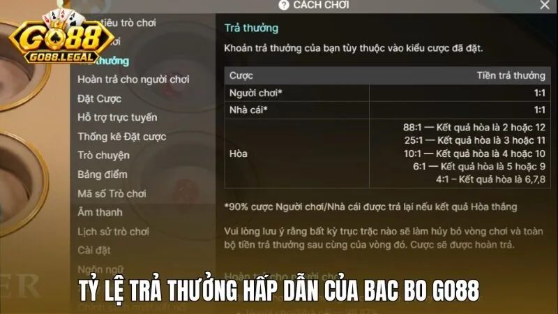 Tỷ lệ trả thưởng hấp dẫn tại Bac Bo Go88