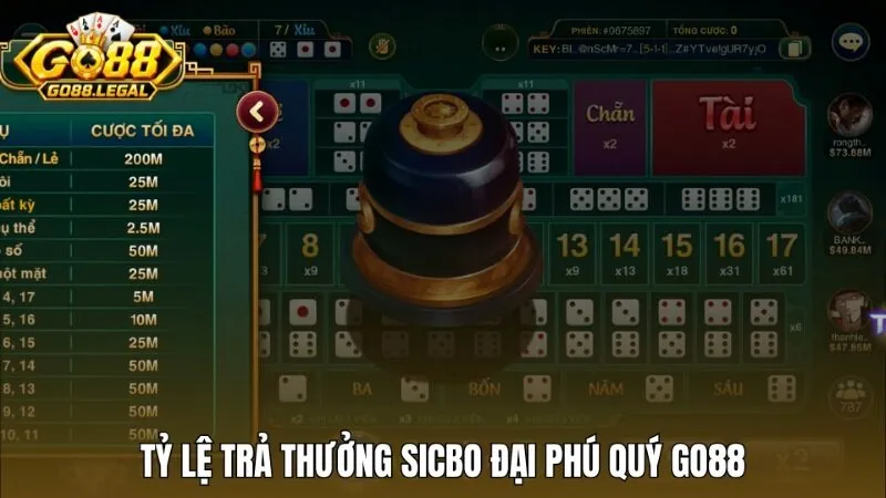 Chi tiết về các tụ cược, tỷ lệ trả thưởng Sicbo đại phú quý Go88